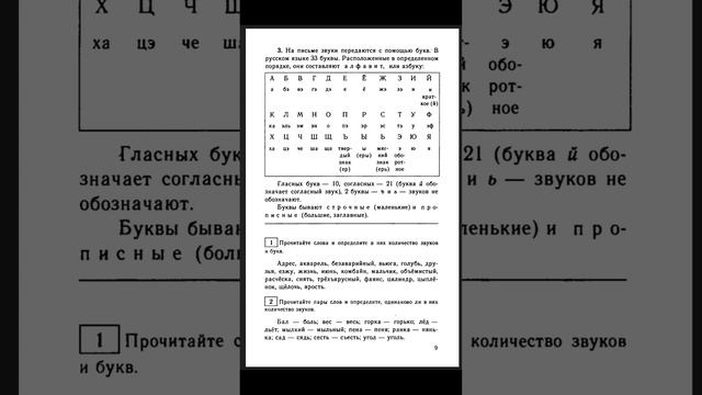 ФОНЕТИКА ГРАФИКА ОРФОЭПИЯ  § 1 Звуки и буквы