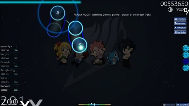 OSU! power of the dream смотреть онлайн