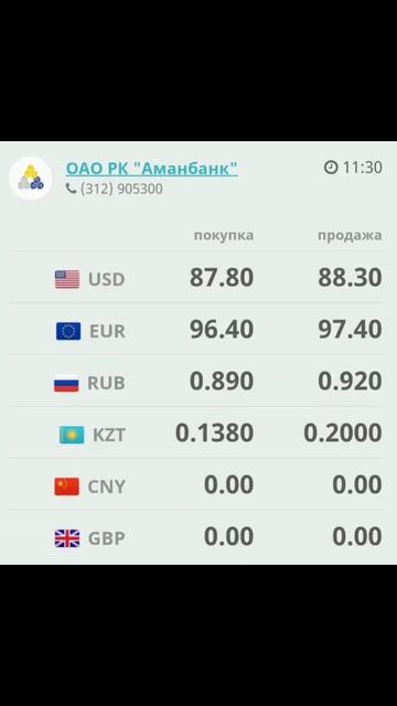 Курс валют рубль доллар сом обменка Моссовет 14 августа 2023 г. #доллар #моссовет #рубль Аманбанк