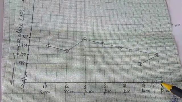 Class-8(Sub-Maths)(Ch-16)(Ex.-16.1)(Sum no.- 3) смотреть онлайн