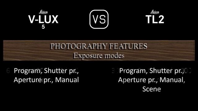 Leica V-Lux 5 vs. Leica TL2: A Comparison of Specifications смотреть онлайн
