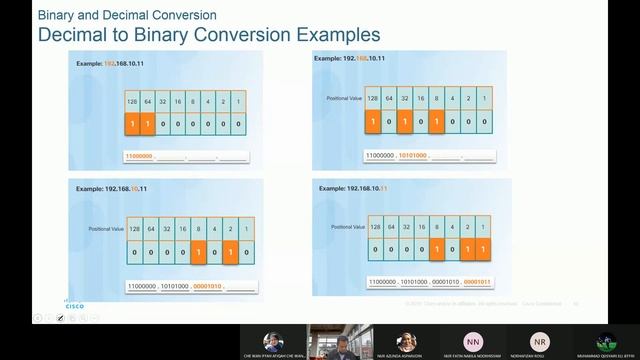 ITN: Binary and Decimal Address смотреть онлайн
