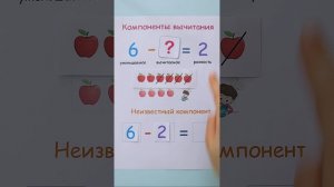 Уменьшаемое вычитаемое разность. Компоненты вычитания