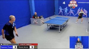 20:00 Черевко Роман 3-2 Попов Антон стол-4 Юг-3 18.07.2020