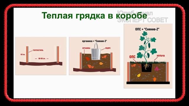 Урожайные грядки. Часть 2.  В чём суть тёплой грядки. (Грядки Хольцера. Пермакультура)