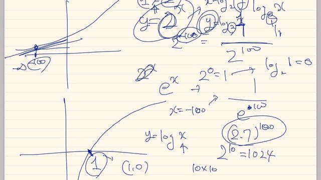Big Data Analysis Basics Lecture 3-2 (170923) - logistic regression