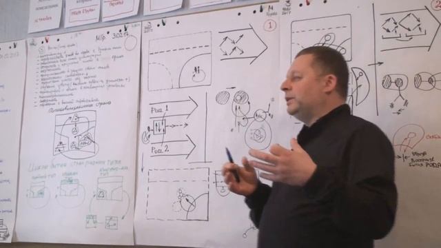 Изменение блока народ схемы Страна и движение к деятельностным формам 2017