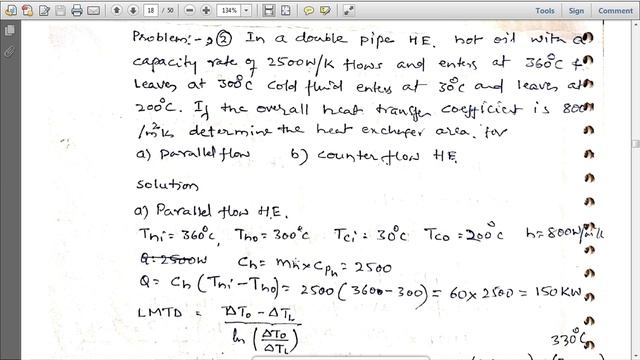 Heat exchanger problems and solutions