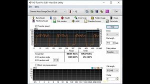 Bliksem 64GB micro-sdxc по акции "от 3 товаров за 2$" | #Обзор