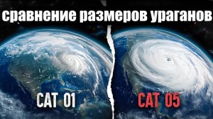 Сравнение размеров Ураганов