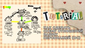 КАК СДЕЛАТЬ СХЕМУ ОТНОШЕНИЙ ПЕРСОНАЖЕЙ? ||туториал||