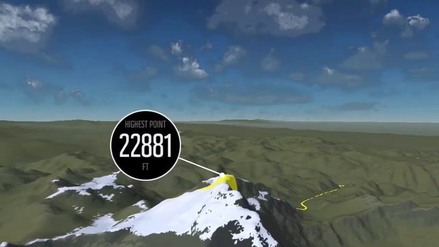 Aconcagua 360 Record - Suunto Movie