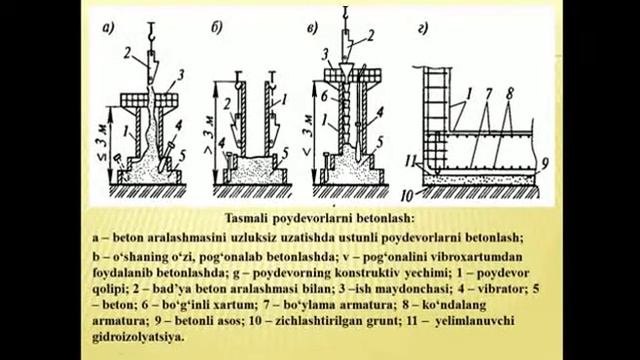 Rus porno aralashmasi Rus porno aralashmasi