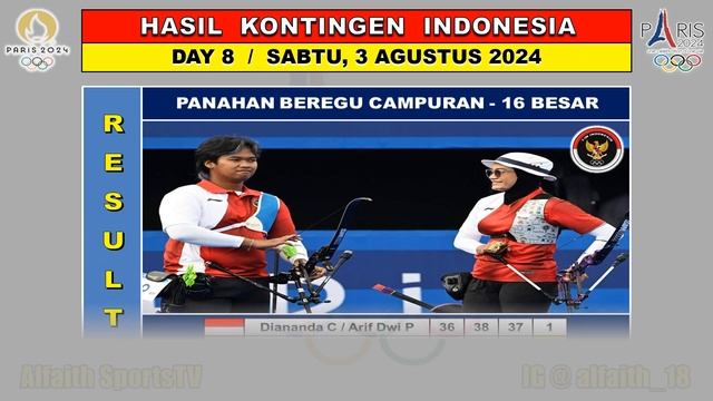PANJAT TEBING & ANGKAT BESI ~ Klasemen Perolehan Medali Olimpiade Paris 2024 Minggu 4 Agustus 2024
