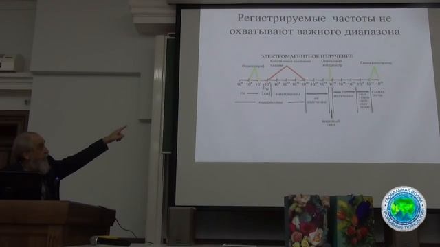 Холодный Ядерный Синтез и Шаровая Молния: семинар в РУДН, 26 декабря 2019