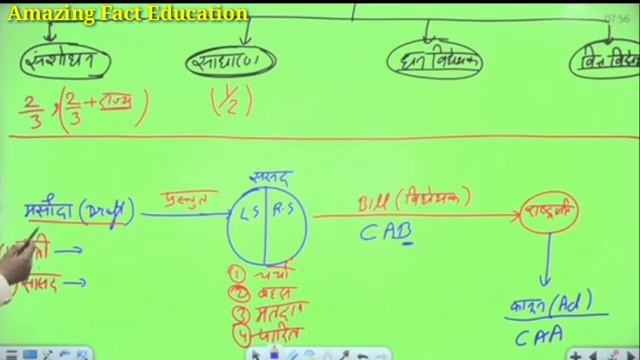 khan sir commady video New 😄😄 Laski ka 24 sal... смотреть онлайн