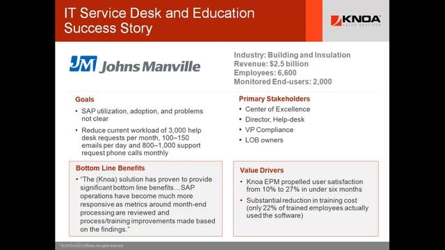 Don't Outsource IT Service - A Perspective for Finance. User Experience Management Monitoring смотреть онлайн