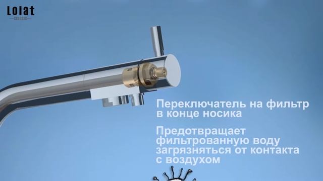 Lolat classic Смеситель для кухни с подключением к фильтру, без содержания свинца смотреть онлайн