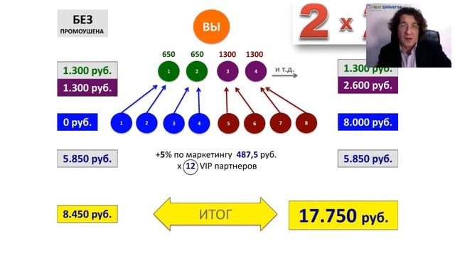 БИЗНЕС ВСТРЕЧА 17 января 2018 г. смотреть онлайн