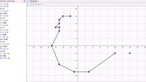 Фигуры на плоскости