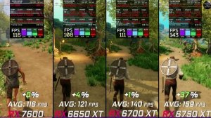 RX 7600 vs RX 6650 XT vs RX 6700 XT vs RX 6750 XT // Test in 9 Games // 1080p // Benchmark