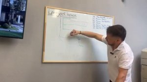 Как грамотно сделать подшивку свеса в доме с плоской кровлей!