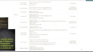 ВСЕ что ты ДОЛЖЕН ЗНАТЬ о Питомцах в Л2 Эссенс