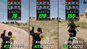 RTX 2070 vs RTX 3070 vs RTX 4070 // 2k - 1440p // Test in 10 Games // Benchmark