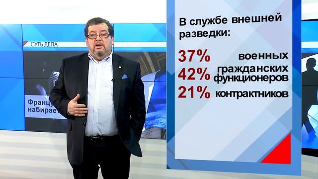 СУТЬ ДЕЛА -"Французская разведка набирает шпионов" смотреть онлайн
