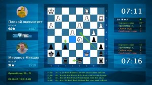 Chess Game Analysis: Плохой шахматист - Миронов Михаил : 0-1 (By ChessFriends.com)