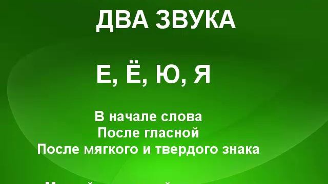 ЗВУКИ - Урок 3 смотреть онлайн