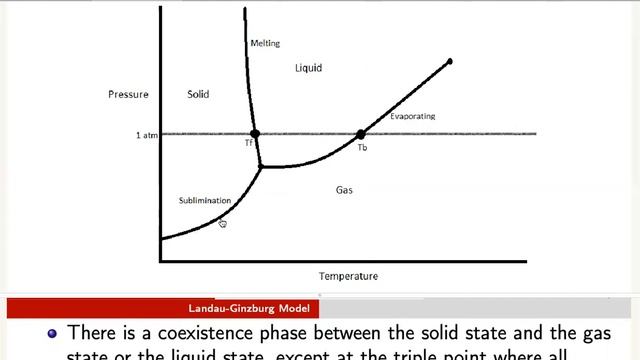 ASM Lect13 смотреть онлайн