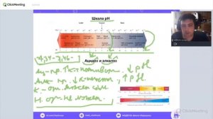 Буферные растворы .mp4