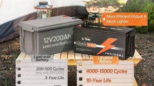 top7 best new Lithium Battery in 2024