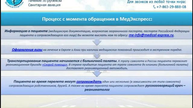 Санавиация на индивидуальном борту