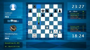 Chess Game Analysis: Hook60plus - Lunca1 : 1-0 (By ChessFriends.com)