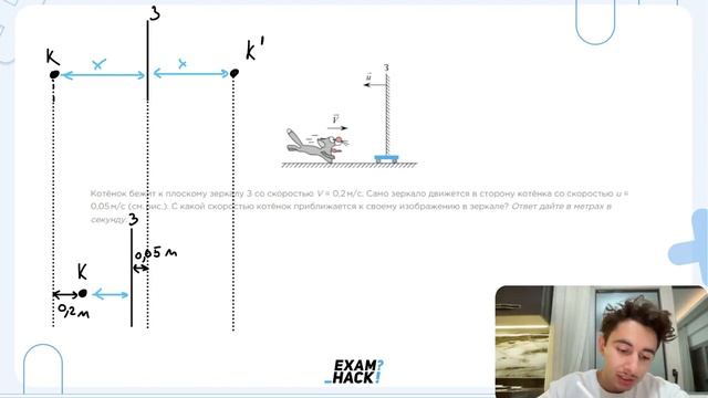 Котёнок бежит к плоскому зеркалу З со скоростью V 0,2 м/с. Само зеркало движется в - №25616