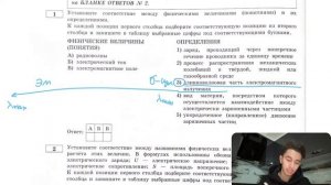 Установите соответствие между физическими величинами (понятиями) и их определениями - №27985