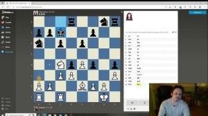 Speed Run against women bots of chess.com