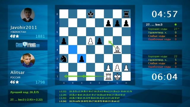 Chess Game Analysis: Alitsar - Javohir2011 : 0-1 (By ChessFriends.com) смотреть онлайн