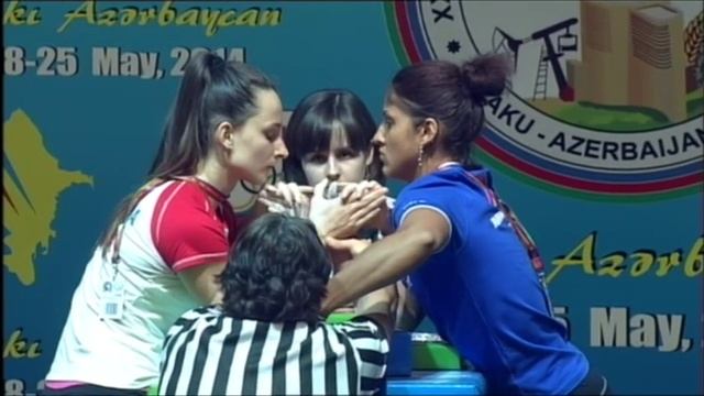 JUNIOR21 WOMEN RIGHT 70KG MARTINKOVICOVA, REBEKA SLOVAKIA 0406 vs ALENA, MIROMANOVA RUSSIA 2889 смотреть онлайн