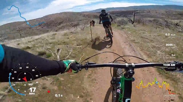 Pan"O"rama Trail смотреть онлайн