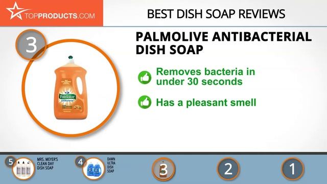 Best Dish Soap, Dish Soap reviews, How to choose a Dish Soap, Dish Soap product reviews смотреть онлайн