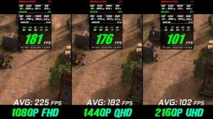 RTX 4070 Test in 40 Games // 1080p - 1440p - 2160p // Benchmark