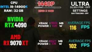 RX 9070 XT VS RTX 4090 : TEST IN 20 GAMES  | NATIVE 1080P - 2K - 4K