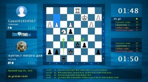 Chess Game Analysis: Guest41934567 - хунтист пятого дня : 0-1 (By ChessFriends.com)