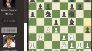 Anton Korobov VS Magnus Carlsen. 37th European Chess Club Cup 2022 ronda 5
