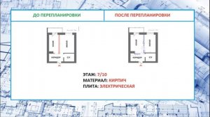 Перепланировка квартиры. Анализ перепланировки: увеличения кухни за счет жилой комнаты.