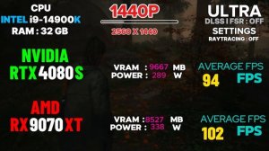 RX 9070 XT VS RTX 4080 SUPER  : TEST IN 20 GAMES