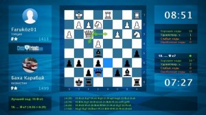 Chess Game Analysis: Faruköz01 - Бахa Карабай : 0-1 (By ChessFriends.com)